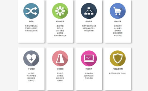 杉互健康獲千萬元Pre-A輪融資，以計算機化系統集成助力臨床研究智能化升級