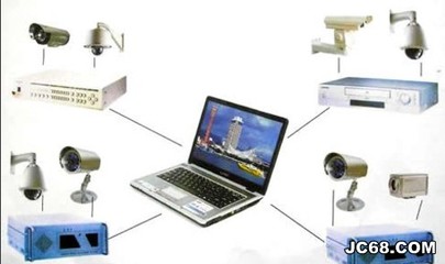 如何確保計(jì)算機(jī)系統(tǒng)集成中防盜措施的有效性