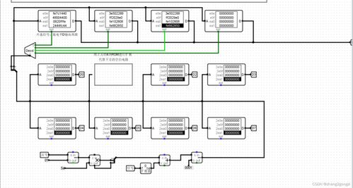 頭歌計(jì)算機(jī)組成原理實(shí)驗(yàn)報(bào)告 存儲(chǔ)系統(tǒng)設(shè)計(jì)——字庫(kù)芯片與MIPS寄存器文件集成
