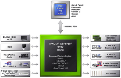 口袋里的生產(chǎn)力 實(shí)測(cè)比雜志還小的便攜電腦，重新定義計(jì)算機(jī)系統(tǒng)集成